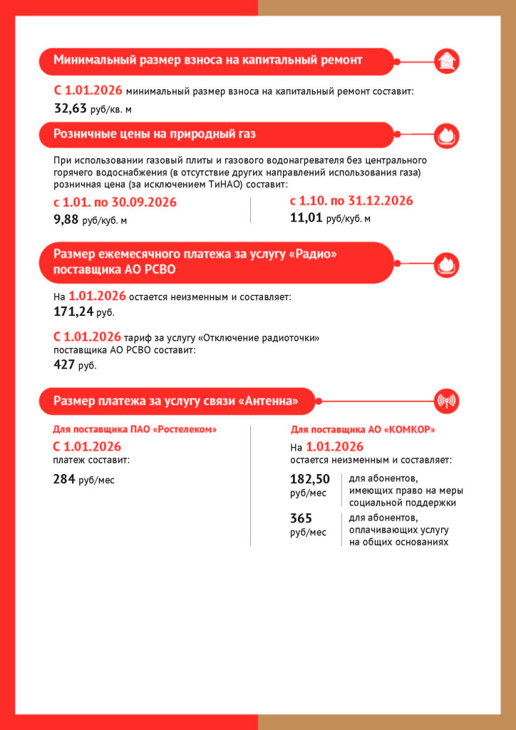 Tarify-na-ZHKKH-na-2026-g.-_30.12.2025_Stranitsa_3.jpg
