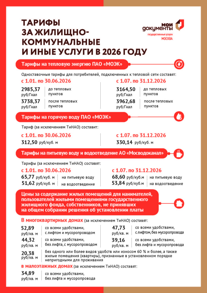 Tarify-na-ZHKKH-na-2026-g.-_30.12.2025_Stranitsa_1.jpg